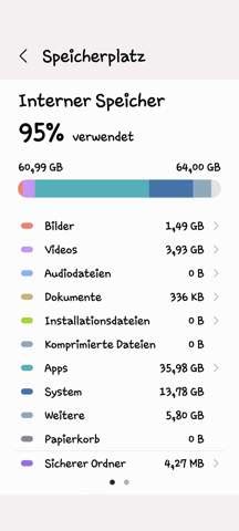 Wie kann ich Daten auf die SD.